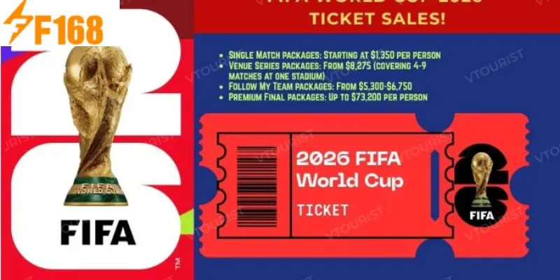 ภาพรวมการแข่งขันฟุตบอลโลก 2026